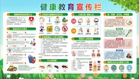 健康教育宣传栏