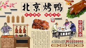 北京烤鸭
