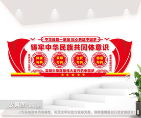 铸牢中华民族共同体意识