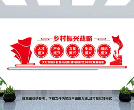 乡村振兴文化墙