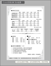 理发店价目表