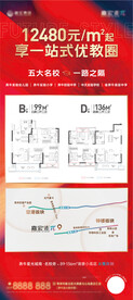 地产户型易拉宝