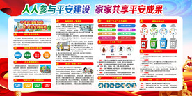平安建设展板图片