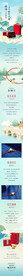国潮长图