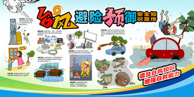 台风避险防御宣传
