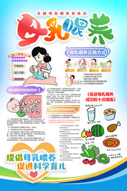 母乳喂养宣传