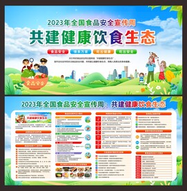 食品安全周