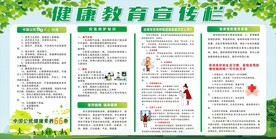健康教育宣传栏