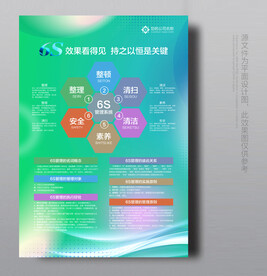 6s管理标语