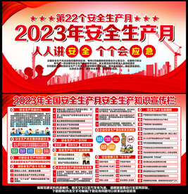 安全生产月宣传栏