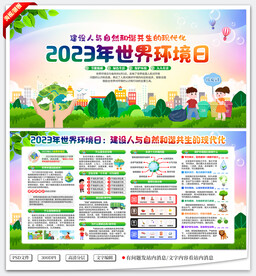 2023世界环境日