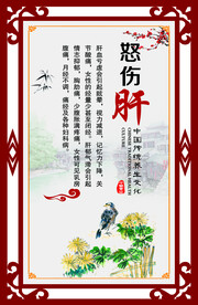 中医展板