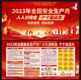 2023年安全生产月展板