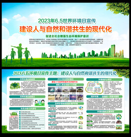 2023年环境日