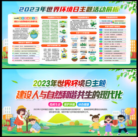 环境日