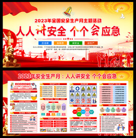 2023安全月