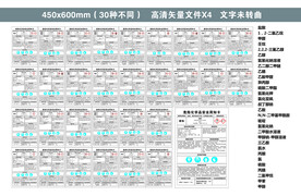 危险化学品安全周知卡