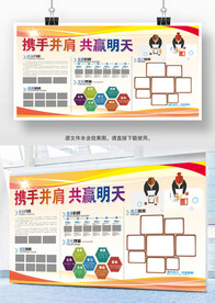 企业展望
