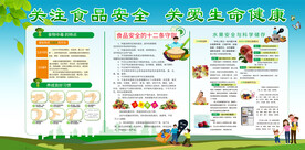 食品安全宣传展板