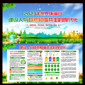 环境日