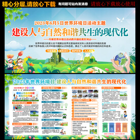 环境日