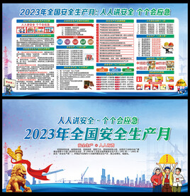 2023安全月