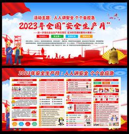 2023年安全生产月展板