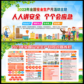 2023安全生产展板