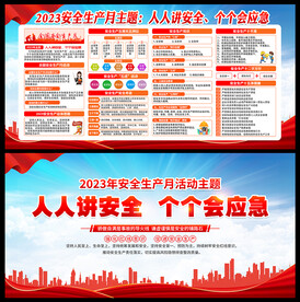 2023安全生产月宣传海报