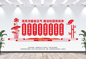 校园廉洁文化墙