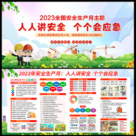 2023年安全生产月