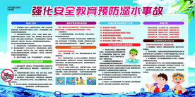 假期安全教育展板