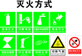 灭火方式