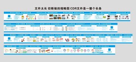 钢筋加工棚长喷绘 漫画