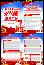 重大事故排查整治总体方案