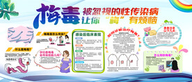 梅毒小贴士