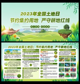 全国土地日展板