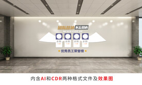 企业优秀员工文化墙