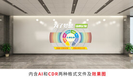 彩虹色企业文化墙 