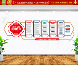 民族团结文化墙