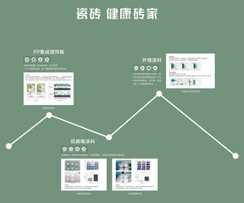 瓷砖