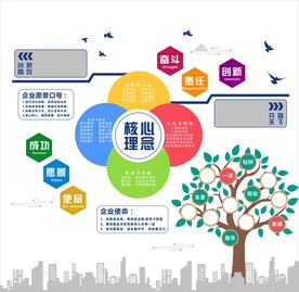企业公司文化墙