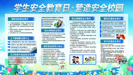学生安全教育展板