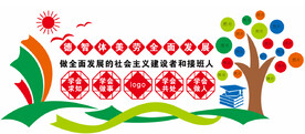 校园文化墙