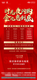 红色地产特惠房源展架