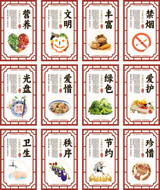 校园食堂文化文明礼仪标语展板