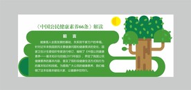 健康66条文化墙