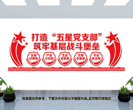党支部文化墙