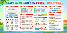预选溺水宣传栏