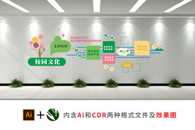 创意幼儿园文化墙